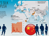 China’s Maritime Silk Road – A Vietnamese Perspective